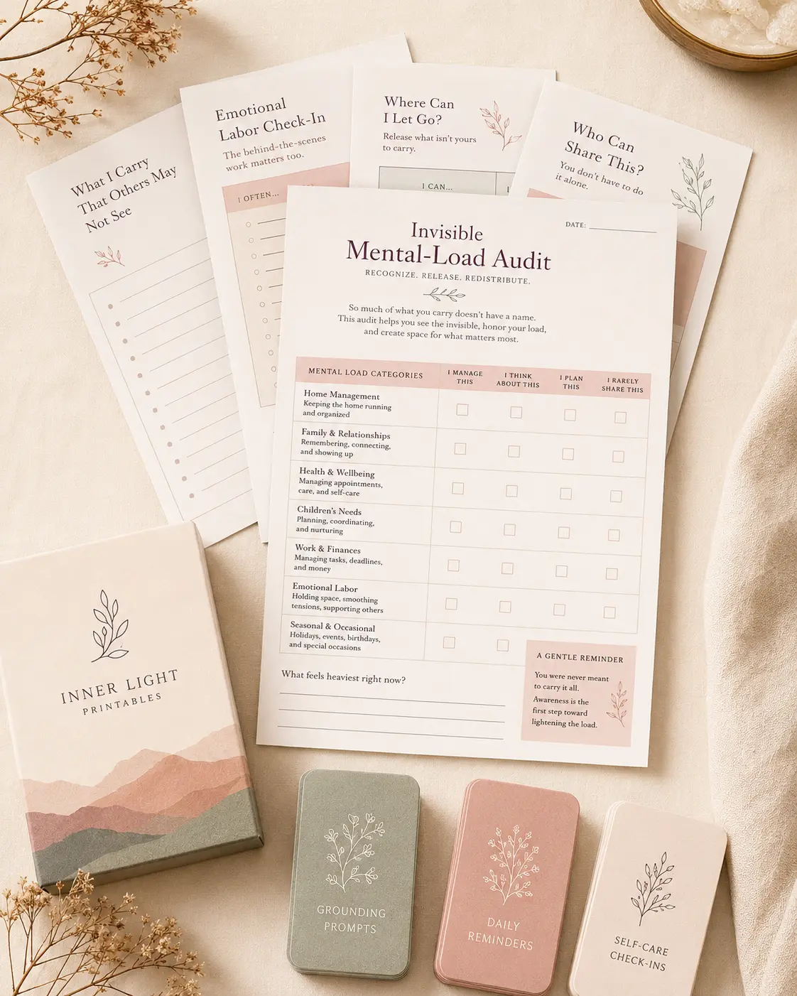 Invisible mental-load audit worksheet with categories to recognise, release and redistribute the load