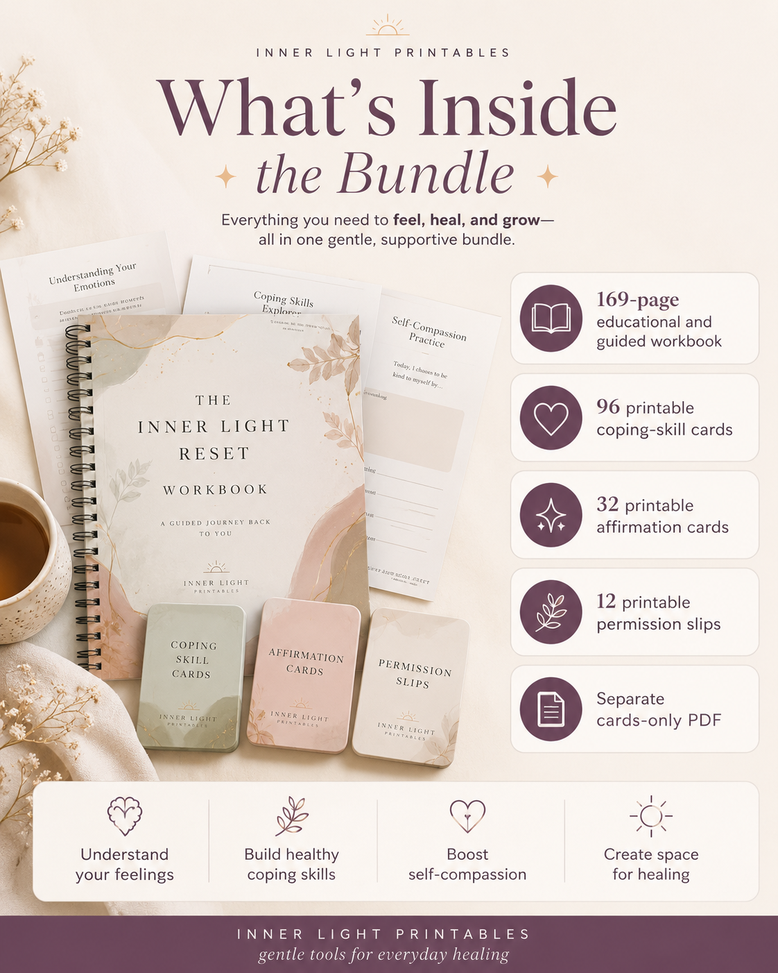 What's inside the bundle: 169-page workbook, 96 coping-skill cards, 32 affirmation cards, 12 permission slips and a cards-only PDF