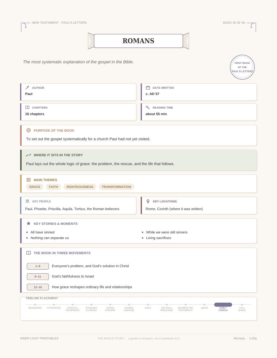 Romans · book guide