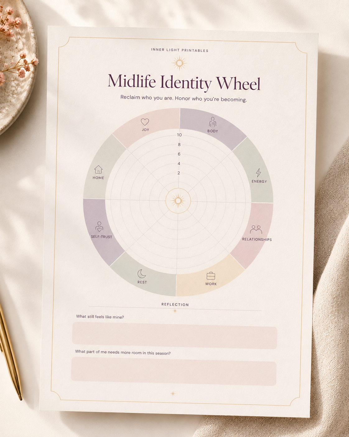 Midlife Identity Wheel printable with eight life areas to score and reflect on