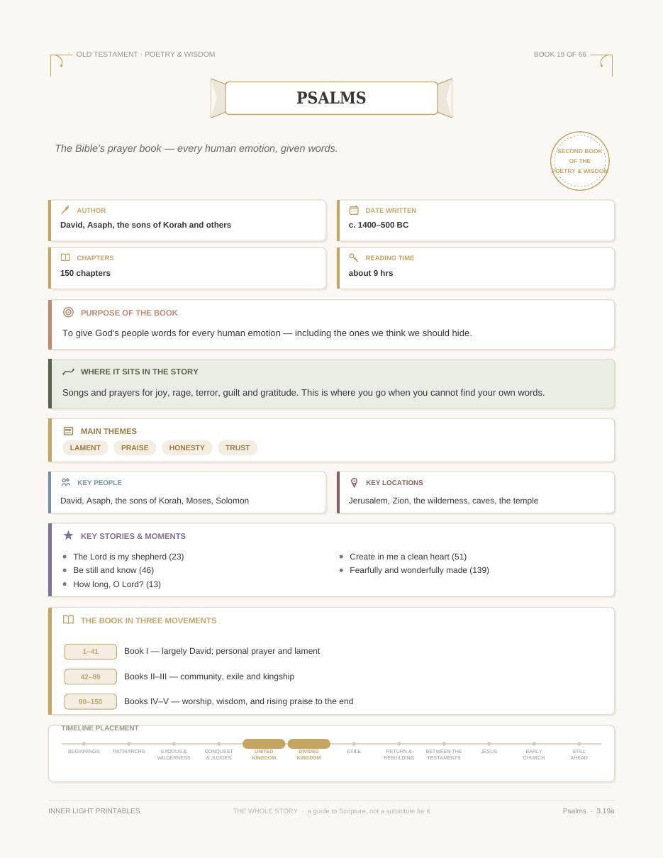 Psalms · book guide