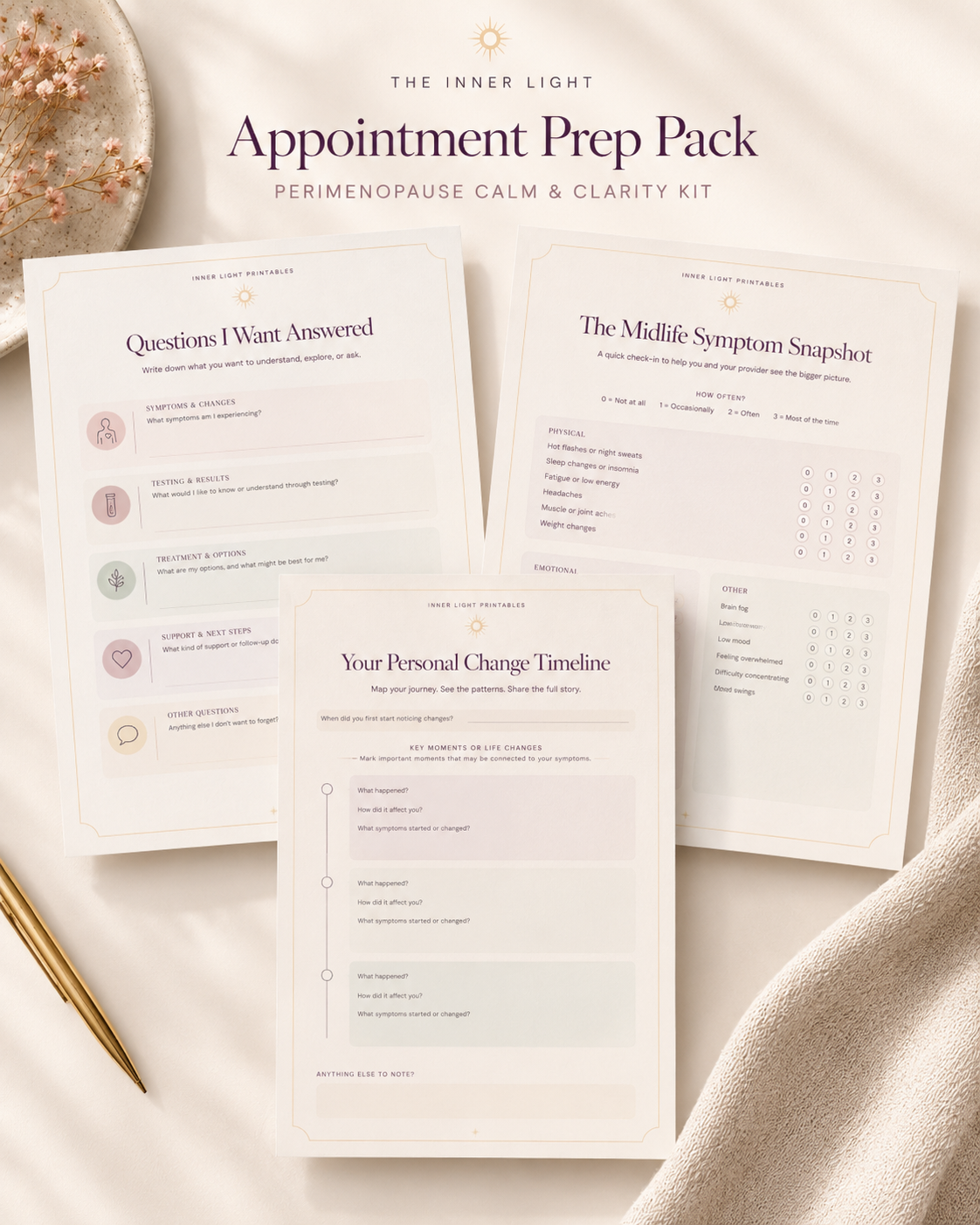 Appointment Prep Pack printables including questions, symptom snapshot and personal change timeline