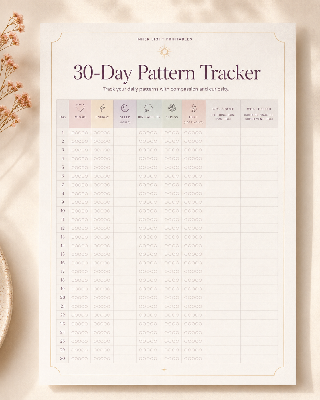 30-Day Pattern Tracker printable with mood, energy, sleep, irritability, stress and heat columns