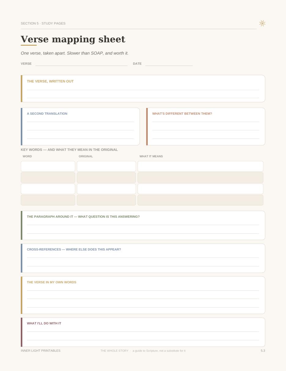 Verse mapping sheet