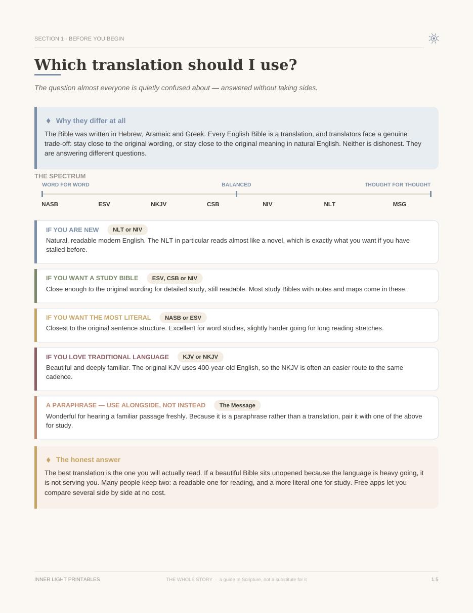 Which translation should I use?