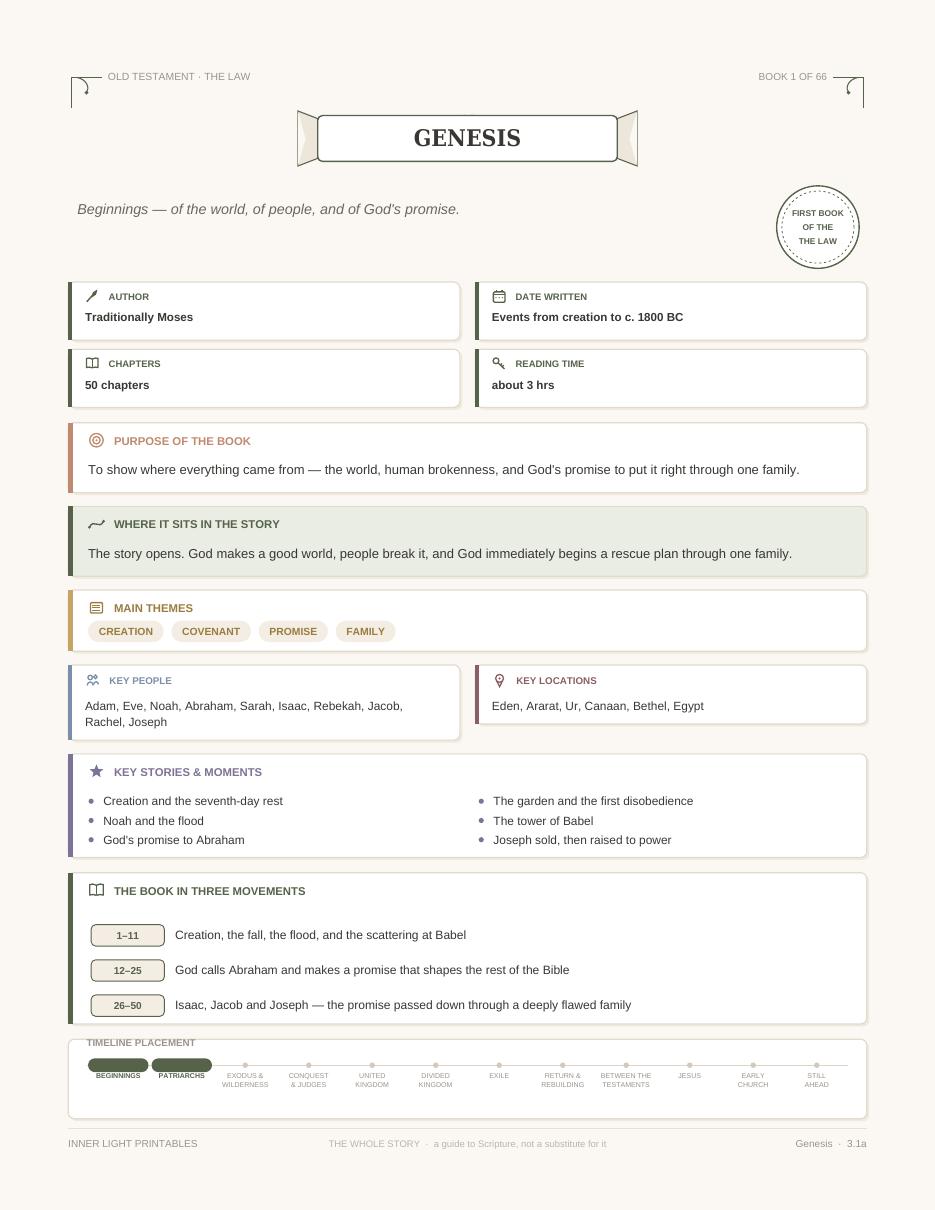 Genesis · book guide